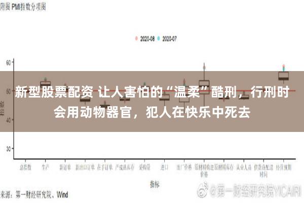 新型股票配资 让人害怕的“温柔”酷刑，行刑时会用动物器官，犯人在快乐中死去