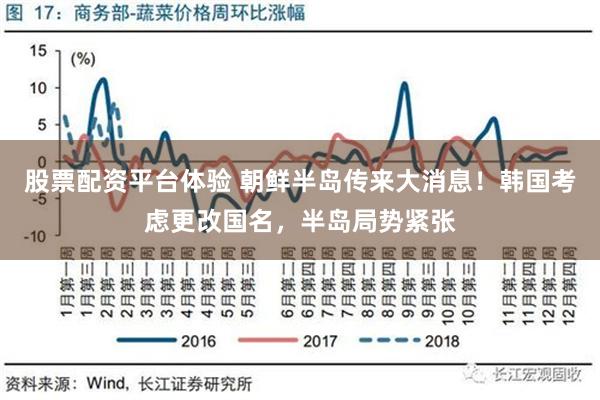 股票配资平台体验 朝鲜半岛传来大消息！韩国考虑更改国名，半岛局势紧张