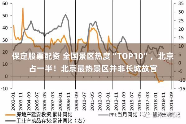 保定股票配资 全国景区热度“TOP10”，北京占一半！北京最热景区并非长城故宫