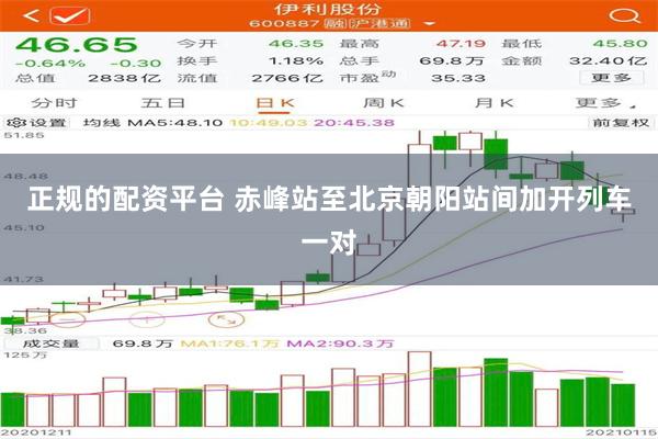 正规的配资平台 赤峰站至北京朝阳站间加开列车一对