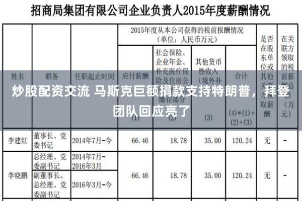 炒股配资交流 马斯克巨额捐款支持特朗普，拜登团队回应亮了