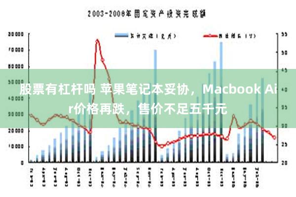 股票有杠杆吗 苹果笔记本妥协，Macbook Air价格再跌，售价不足五千元