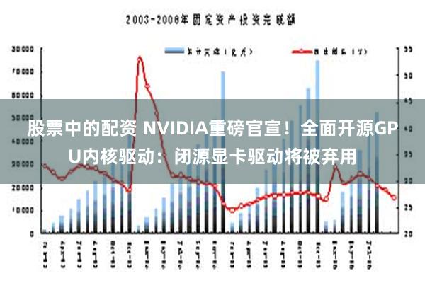 股票中的配资 NVIDIA重磅官宣！全面开源GPU内核驱动：闭源显卡驱动将被弃用