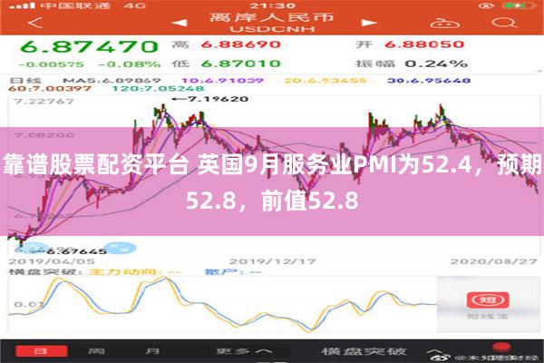 靠谱股票配资平台 英国9月服务业PMI为52.4，预期52.8，前值52.8