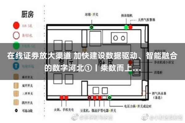 在线证劵放大渠道 加快建设数据驱动、智能融合的数字河北①丨乘数而上…