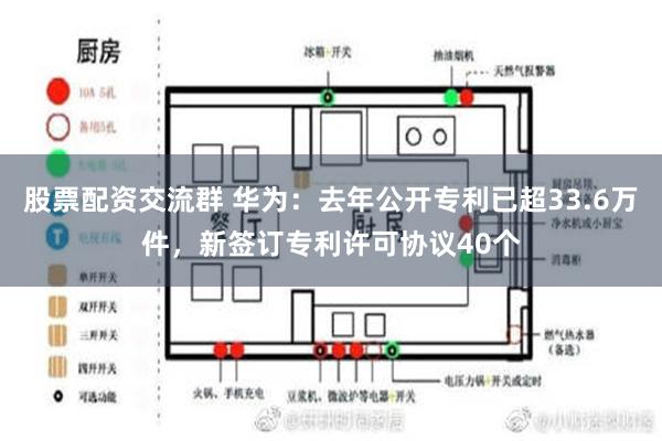 股票配资交流群 华为：去年公开专利已超33.6万件，新签订专利许可协议40个