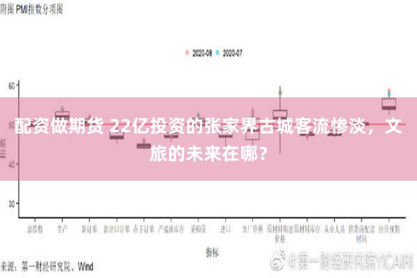 配资做期货 22亿投资的张家界古城客流惨淡，文旅的未来在哪？