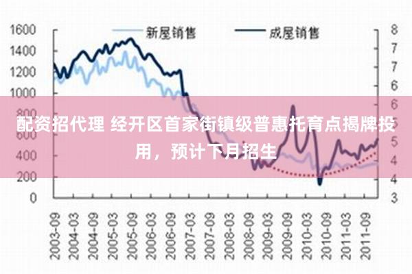 配资招代理 经开区首家街镇级普惠托育点揭牌投用，预计下月招生