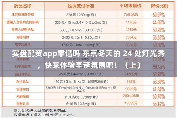 实盘配资app靠谱吗 东京冬天的 24 处灯光秀，快来体验圣诞氛围吧！（上）