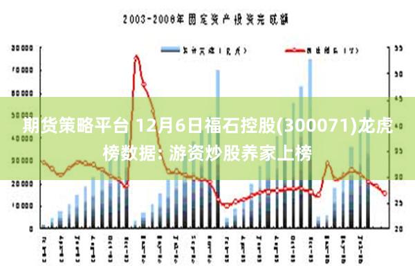 期货策略平台 12月6日福石控股(300071)龙虎榜数据: 游资炒股养家上榜