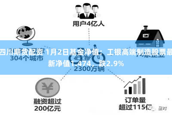 四川期货配资 1月2日基金净值：工银高端制造股票最新净值1.474，跌2.9%