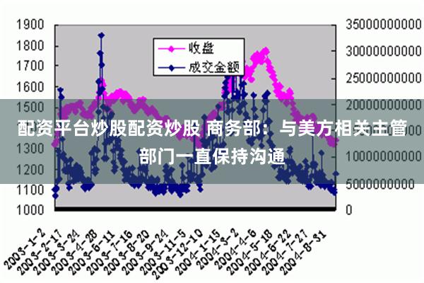 配资平台炒股配资炒股 商务部：与美方相关主管部门一直保持沟通