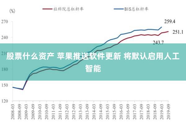 股票什么资产 苹果推送软件更新 将默认启用人工智能